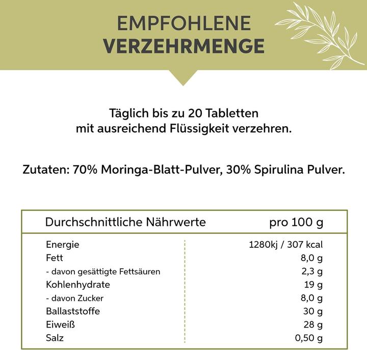 Nutritional values and ingredients Eltabia Moringa tablets (1000 Piece, Pills)