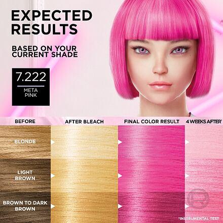 Actual product image L'Oréal Paris Préférence Meta Vivids (Pink)
