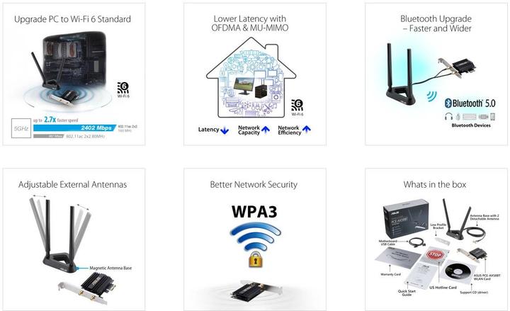 Image du produit ASUS PCE-AX58BT Adaptateur WiFi AX3000 WiFi 6 (Mini PCI Express)