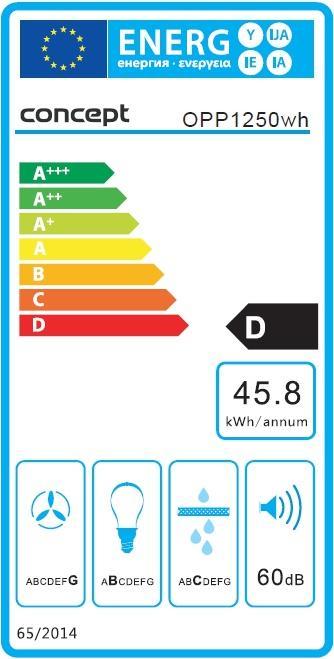 Energie-Label Concept Okap koncepcijos OPP1250WH (Wandhaube)