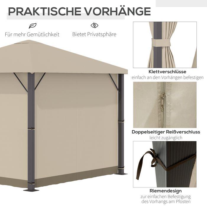 Produktbild Swisshandel24 Gartenpavillon 3x3 m mit Belüftungslöcher mit 4x Seitenteile Alu Polyester (297 cm, 297 cm)