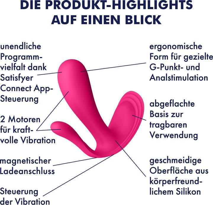 Actual product image Satisfyer Top Secret