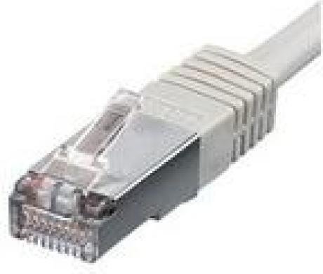 Actual product image equip Network cable (S/FTP, CAT6, 20 m)