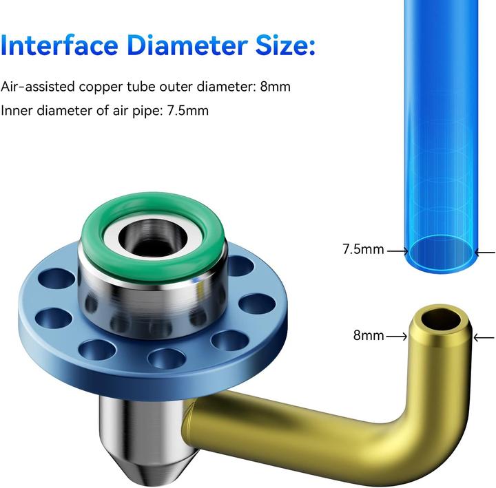 Actual product image Sculpfun S9 Air Assist Kit