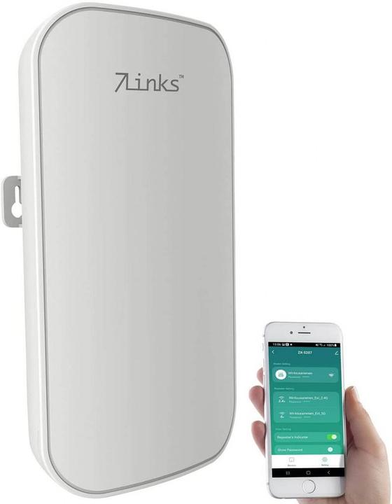 Actual product image 7links ZX5207 (867 Mbit/s, 300 Mbit/s)