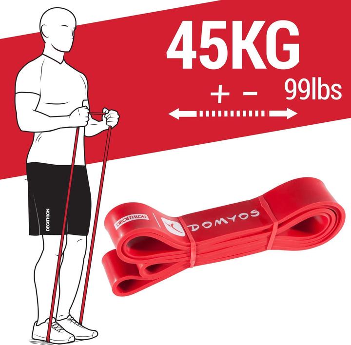 Image du produit Corength Bande D'Entraînement 45kg (Extra fort)