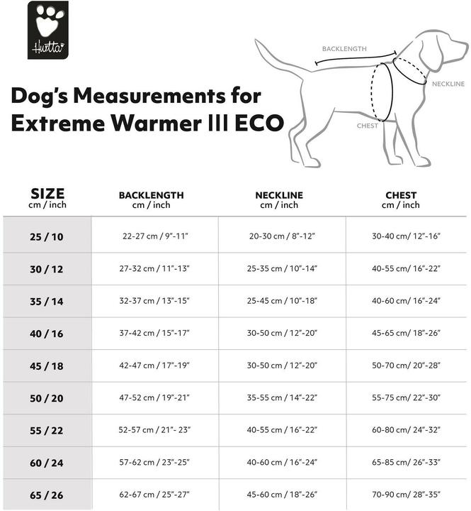 Produktbild Hurtta Extreme Warmer V3 Eco Schwarz, 65 cm (65, Hundemantel)