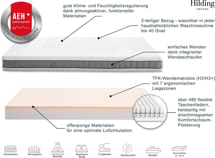 Produktbild Hilding Sweden HEJ! Wendematratze TFK (160 x 200 cm, Federkern)