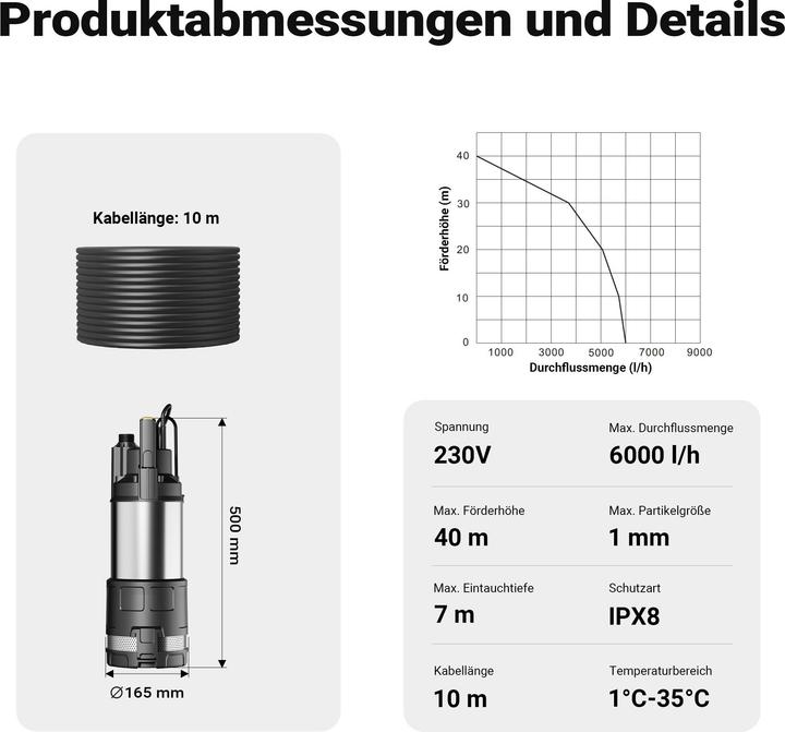 Produktbild Wiltec Tauchpumpe Trockenlaufschutz Schwimmerschalter 1200W Brunnenpumpe 6000l/h (Durchlaufpumpe)