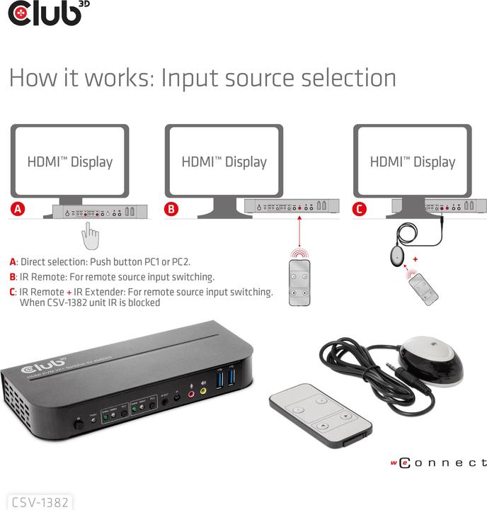 Produktbild Club 3D KVM Switch