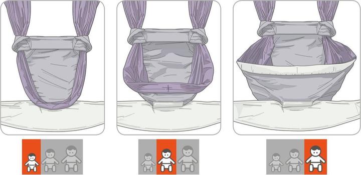 Image du produit Manduca Twist régulier