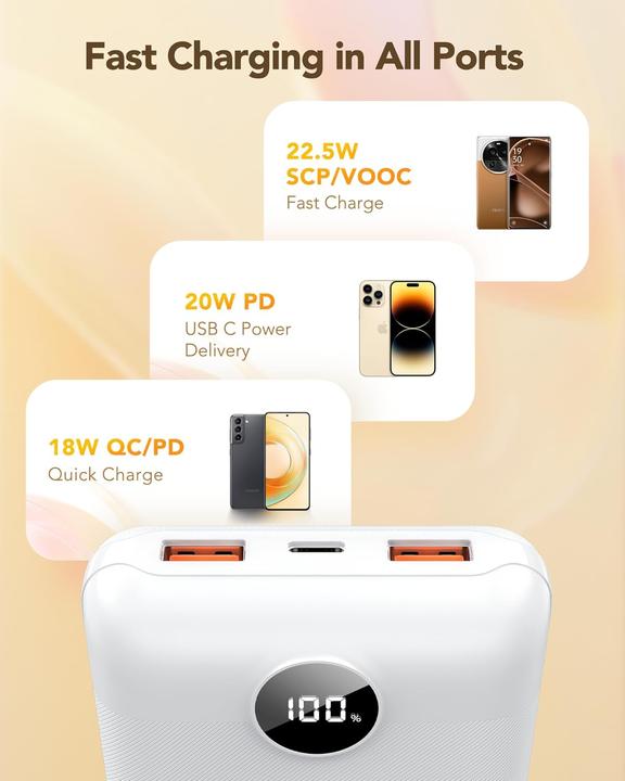 Actual product image Veger V2053 (20000 mAh, 22.50 W)