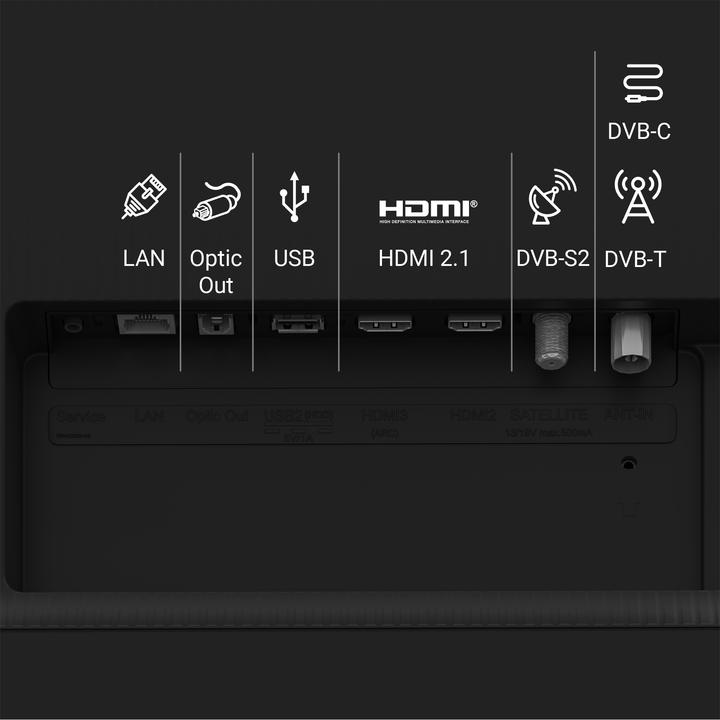 Actual product image Grundig Qled-Tv (75", 4K, 2023)