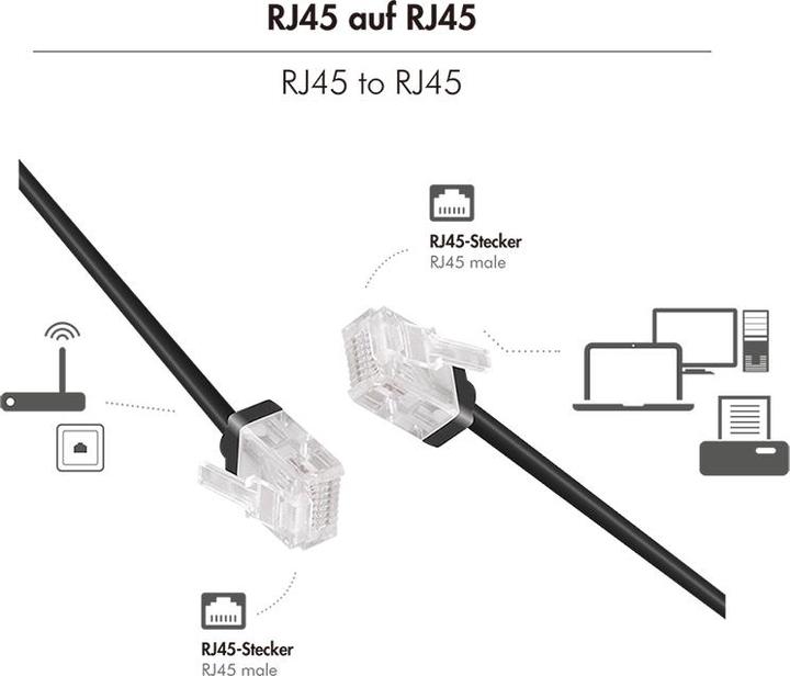 Actual product image LogiLink Network cable (U/UTP, CAT6a, 15 m)