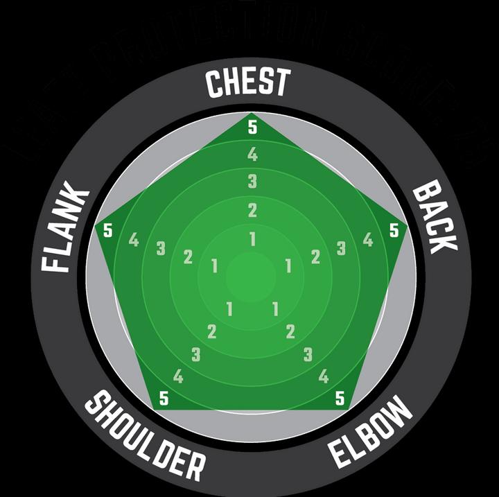Actual product image Leatt 6.5 (XL, Back protector, Unique specimen)