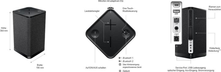 Actual product image UE Hyperboom Micro USB (24 h, Rechargeable battery operated)