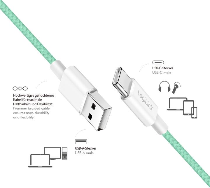 Image du produit LogiLink Prüfen (0.50 m, USB 2.0, 60 W)