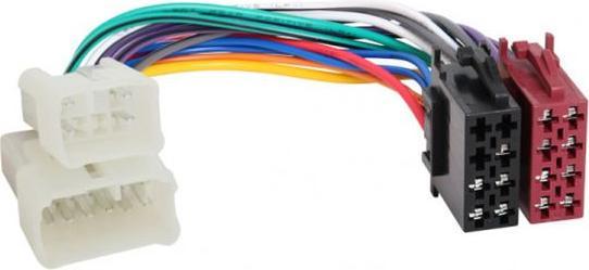 Immagine prodotto RTA 004.200-0