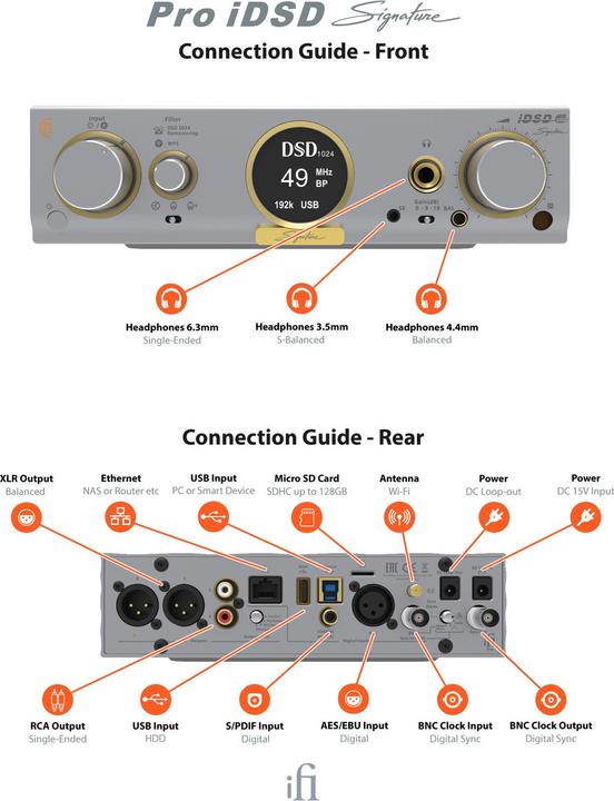 Produktbild iFi Audio Pro iDSD Signature (Gain-Schalter, USB-DAC, Bass Boost)