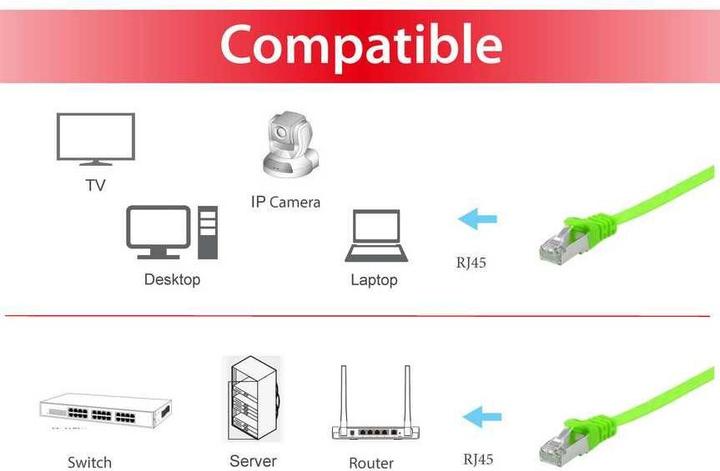 Produktbild equip Cat. U/FTP Flat Patchkabel (U/FTP, CAT6a, 10 m)