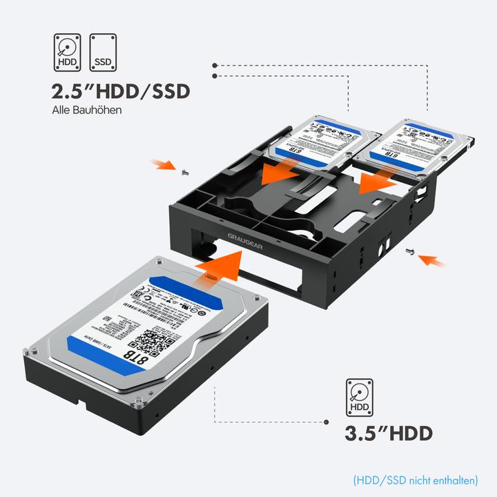 Actual product image Graugear Mounting frame for 2x 2.5" & 3.5" HDD/SSD in 5.25"