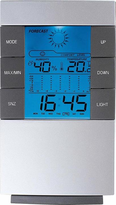 Produktbild Livoo Wetterstation