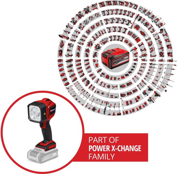 Actual product image Einhell TC-CL 18/350 Li - Solo (350 lm)