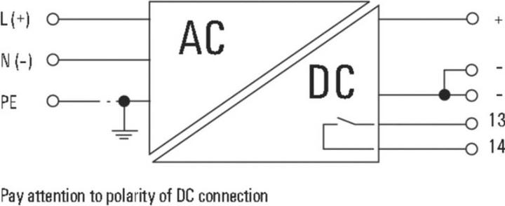 Actual product image Weidmüller DIN-rail power supply unit (DIN-rail