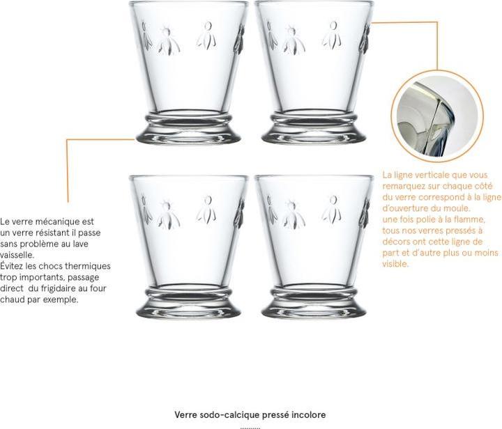 Immagine prodotto La Rochère Abeille (0.26 l, 4 x)