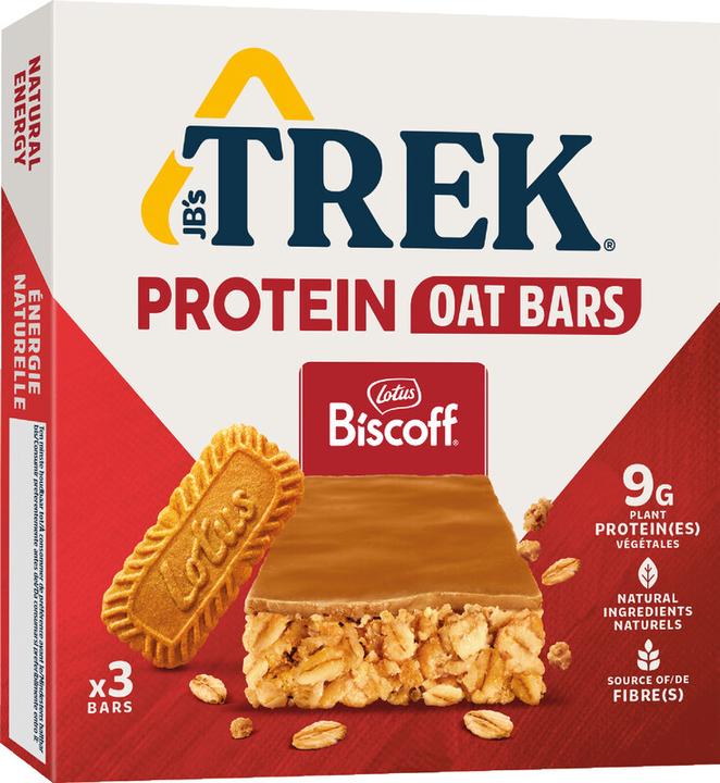 Nutrition sportive
