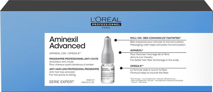 L'Oréal Professionnel Aminexil - Advanced