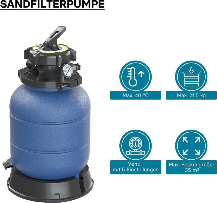 Produktbild Wiltec Sandfilter Pumpe