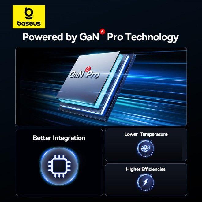 Actual product image Baseus GaN6 Pro Fast Wall Charger Charger (100 W)