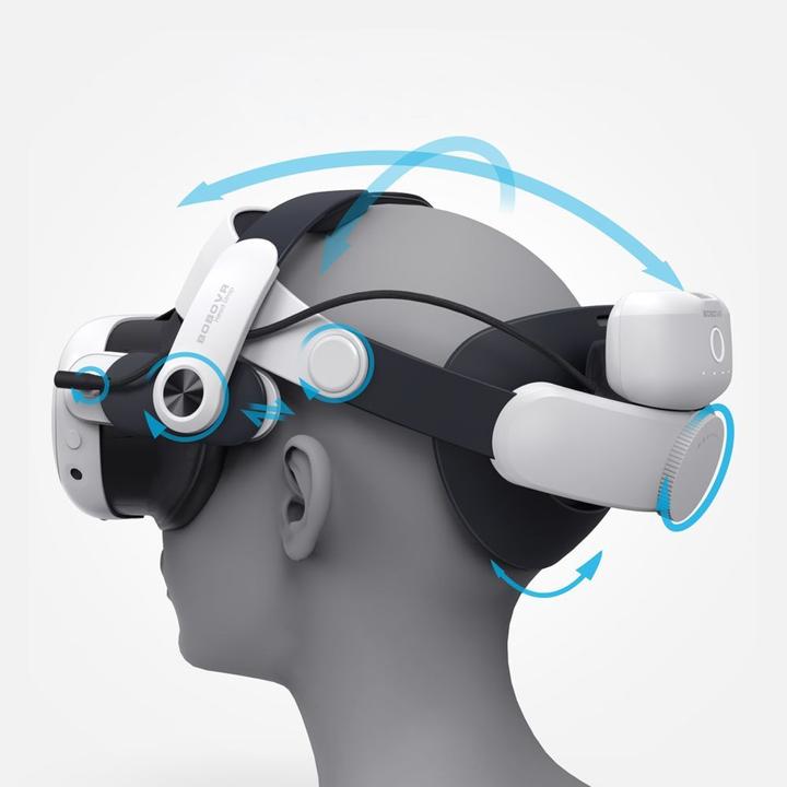Immagine prodotto Bobovr M3 Pro Head Strap Batteria per Oculus Quest 3