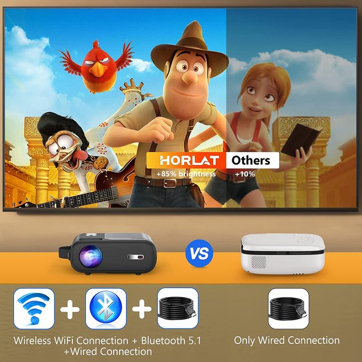 Image du produit Horlat Mini vidéoprojecteur (9000 lm)