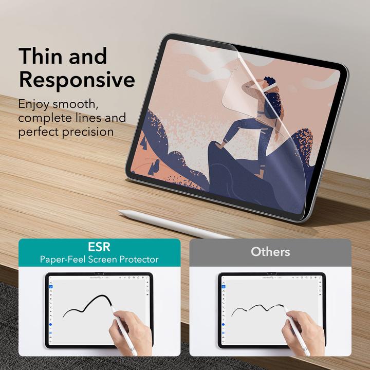 Actual product image ESR PAPER-FEEL - Screen 2-Pack (2 Piece, iPad 2022 (10th Gen))