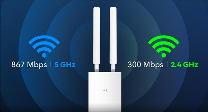 Produktbild Cudy AP1200 (867 Mbit/s)