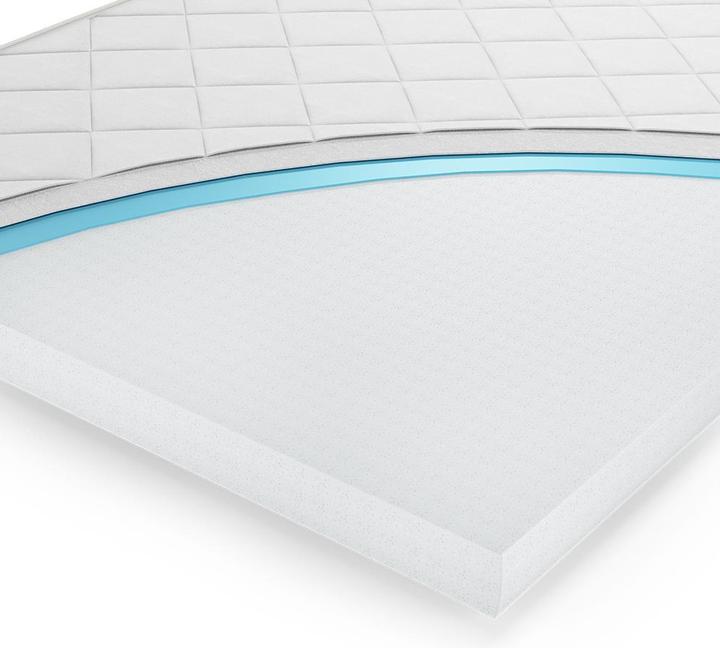 Actual product image VitaliSpa Pur 340 Topper (90 x 200 cm)