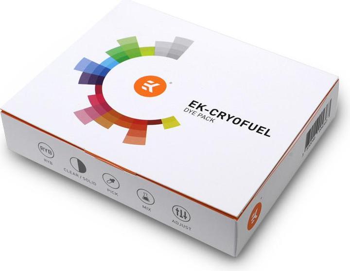 Produktbild EKWB EK-Quantum Power Kit D-RGB P360