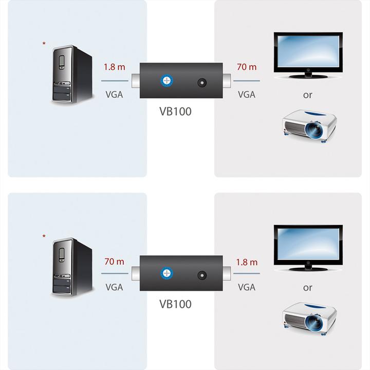 Actual product image Aten Vb100