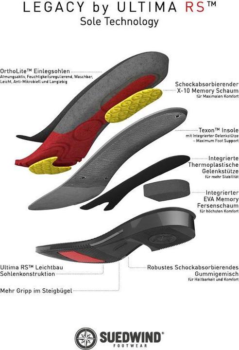 Actual product image Suedwind Footwear Riding boots Legacy Venado ladies (39)