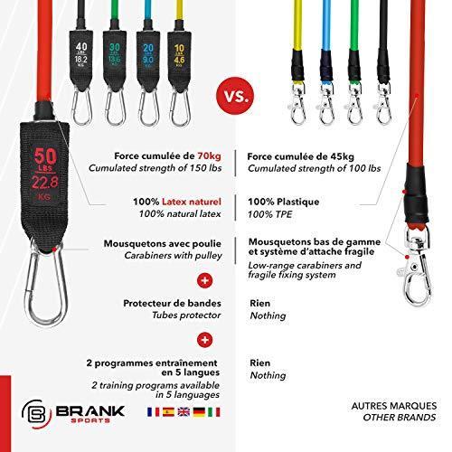 Produktbild Brank Sports Fitnessbänder Set (Leicht)