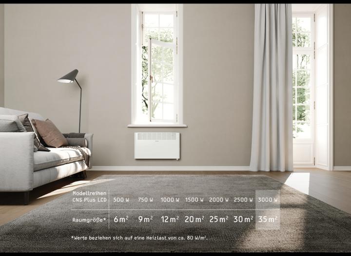 Actual product image Stiebel Eltron STIE Wall-mounted unit (3000 W)