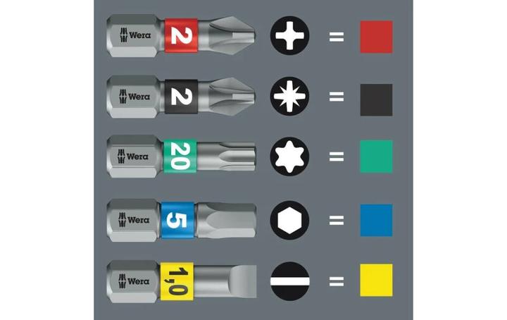 Produktbild Wera Kraftform Kompakt 100 (Innensechsrund TX M10, Innensechsrund TX M15, Innensechsrund TX M20, Kreuz Phillips PH M1, Kreuz Phillips PH M2, Innensechsrund TX M25, Innensechsrund TX M40, Kreuz Pozidriv PZ M1, Kreuz Phillips PH M3, Kreuz Pozidriv PZ M3, Innensechsrund TX M30, Kreuz Pozidriv PZ M2)