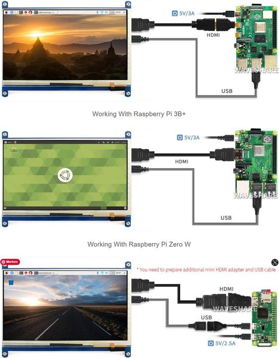 Produktbild WaveShare 7inch Capacitive Touch Display LCD (C) 1024×600 HDMI