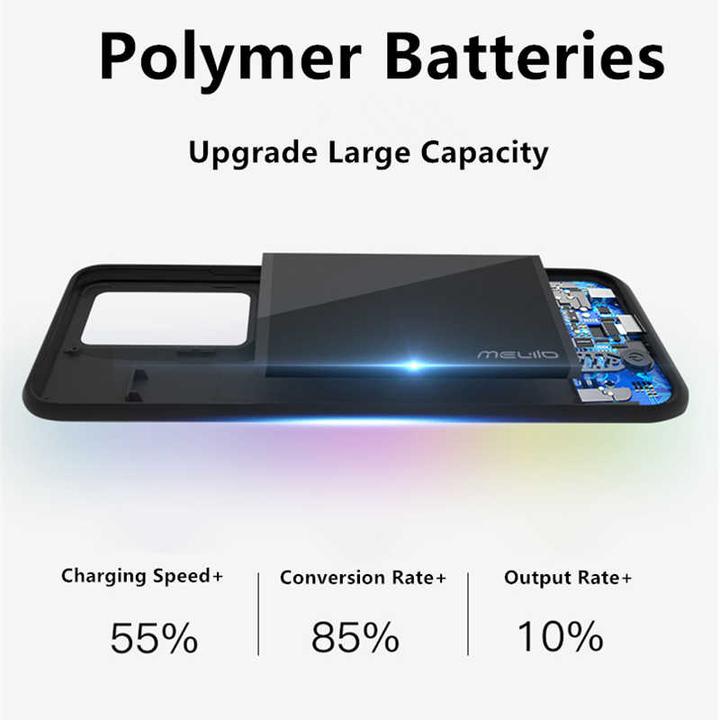 Immagine prodotto PhoneLook Coque Power Case batterie esterne (Samsung Galaxy S21 5G)