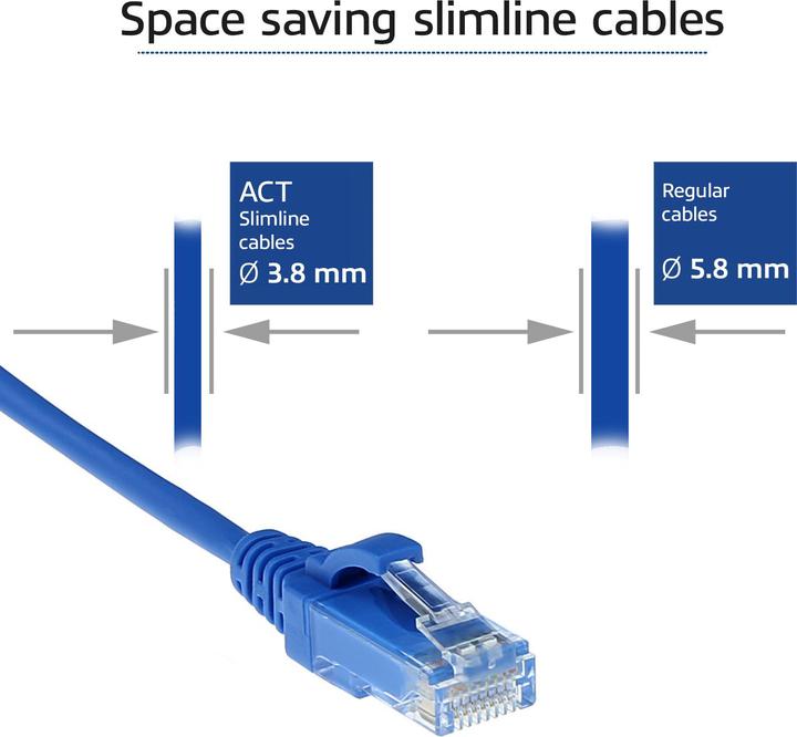 Produktbild Blue 5 meter LSZH U/UTP CAT6 datacenter slimline patch cable snagless with RJ45 connectors (U/UTP, CAT6, 5 m)