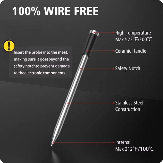 Produktbild PhoneLook BFOUR Smart Bluetooth doppel Fleisch Thermometer BF-40 Eco-Friendly Li-Ithium Akku LCD Display + APP