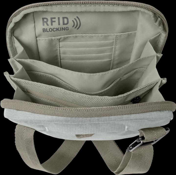 Actual product image Eagle Creek Stash RFID Crossbody Bag