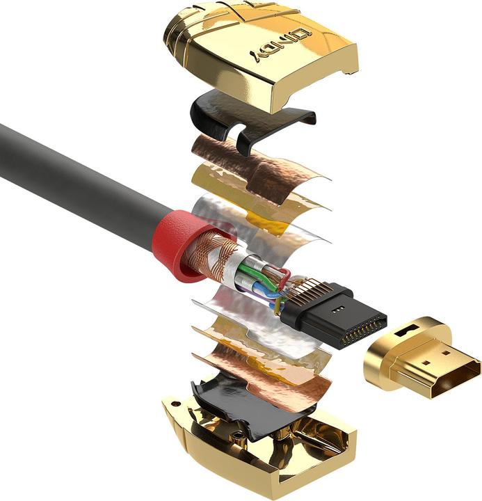 Actual product image Lindy HDMI (Typ A) — HDMI (Typ A) (5 m, HDMI)